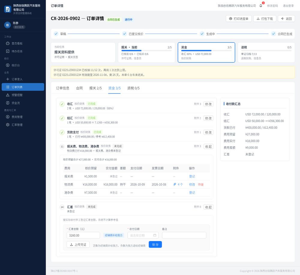 B-19 订单详情 · 资金页签 B（三项费用、汇差）