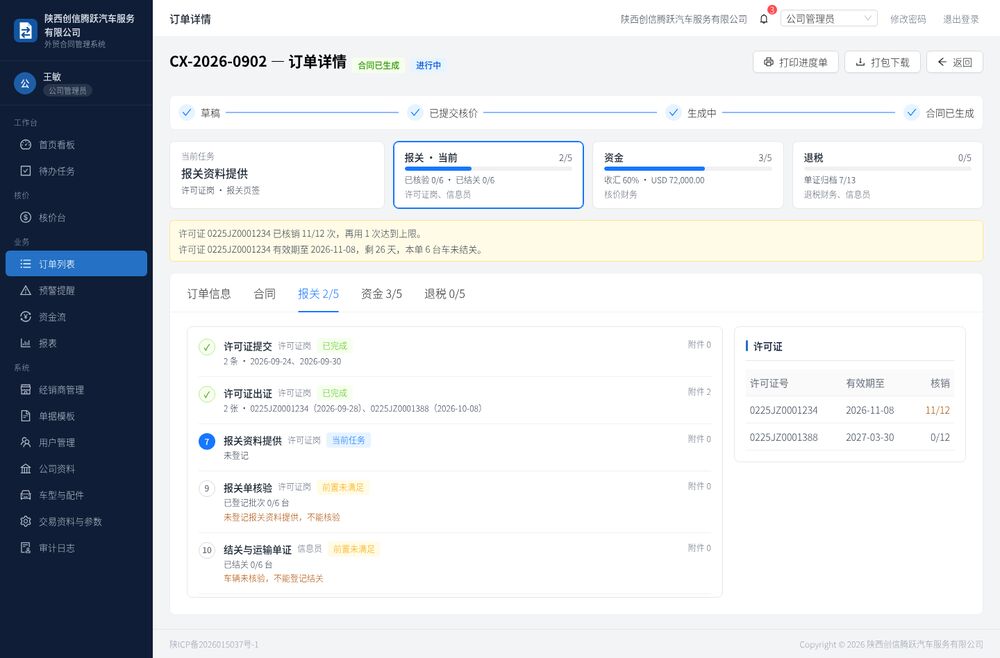 B-22 订单详情 · 岗位与订单类型视角